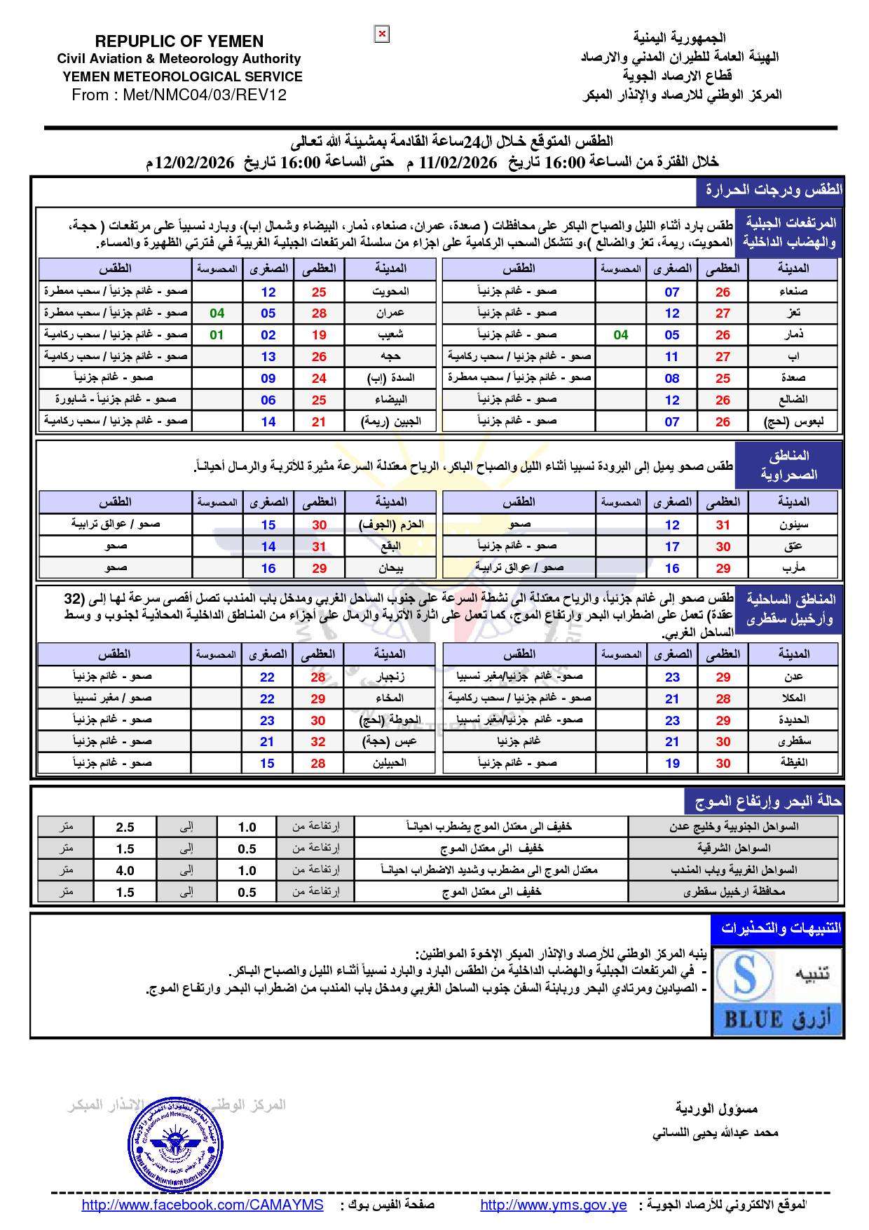 الأرصاد: أجواء باردة في المرتفعات ورياح نشطة تضرب جنوب الساحل الغربي