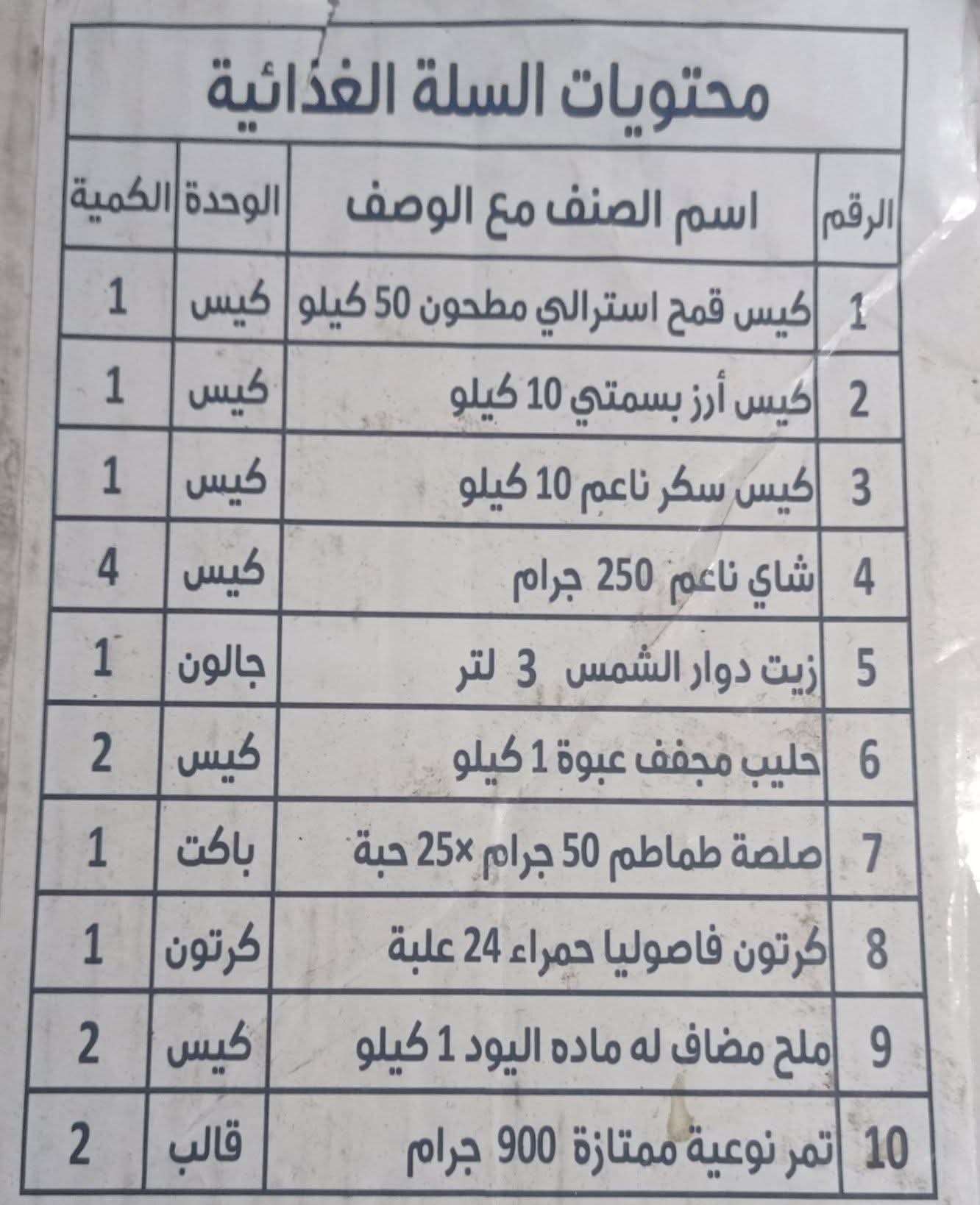 إعلان تفاصيل السلة الغذائية لموظفي مكتب التربية بتعز