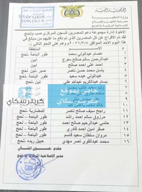 تعرف على اسماء المعتقلين الذين افرج عنهم على خلفية محاولة اقتحام قصر معاشيق