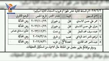 عاجل:اول توضيح لشرطة ذمار وتؤكد القبض على ? من السجناء