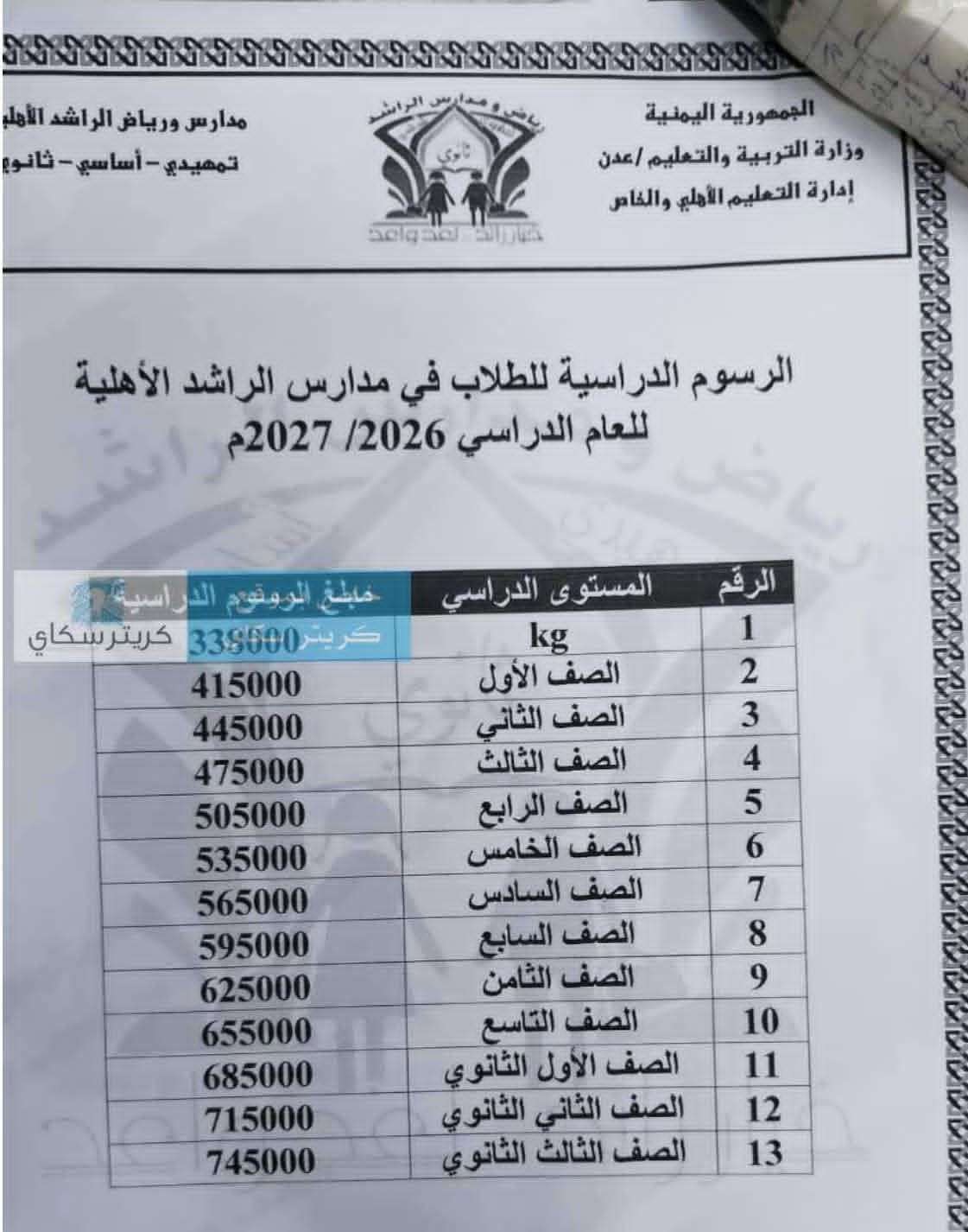 أسعار جنونية تشعل غضب أولياء الأمور.. وثيقة تكشف الرسوم الفلكية للمدارس الخاصة في عدن