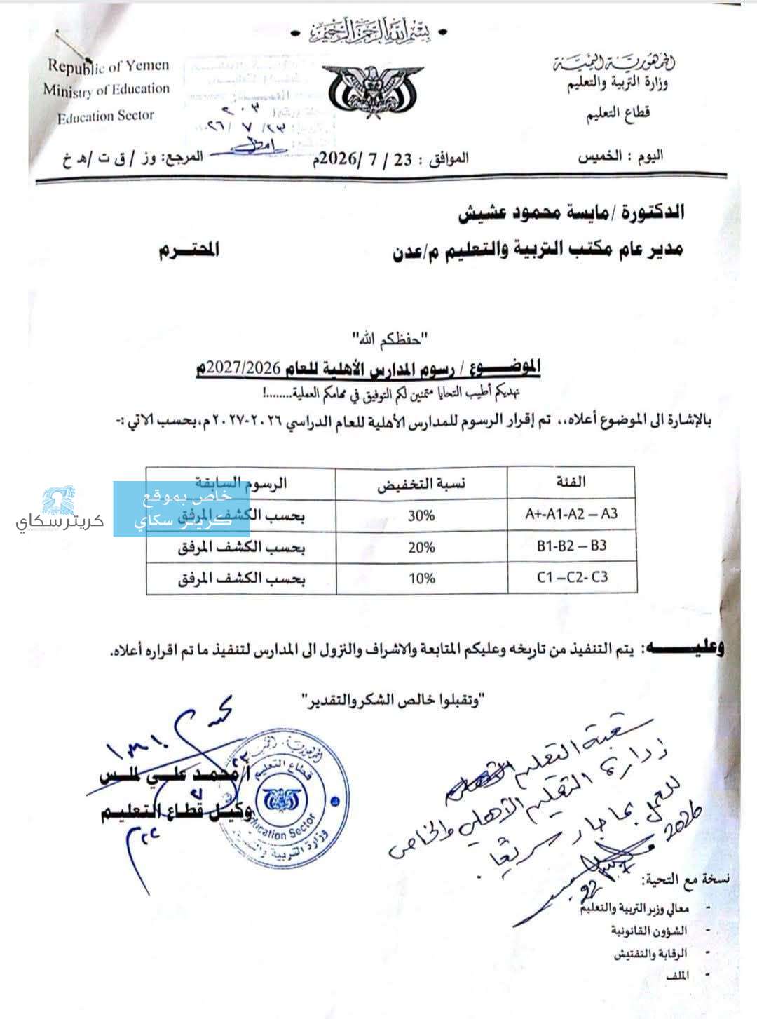 تحايل على قرار التخفيض؟.. غضب في عدن بعد رفع رسوم المدارس الأهلية والمواطنون يطالبون بتخفيضها عن أسعار العام الماضي