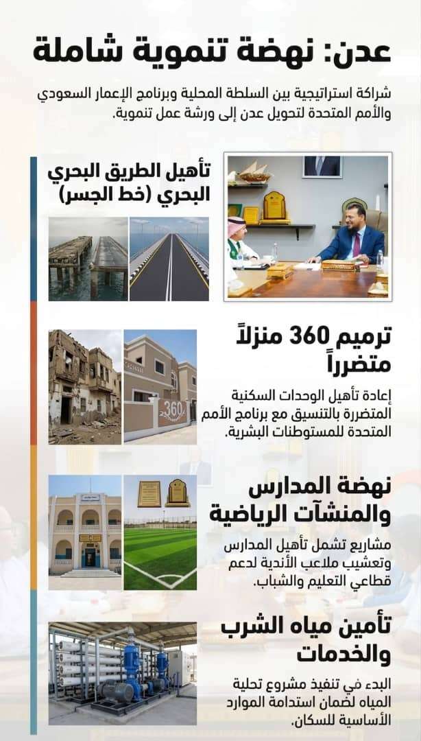 تناغم الجهود التنموية والخدمية بين برنامج الاعمار السعودي و قيادة السلطة المحلية بالعاصمة عدن