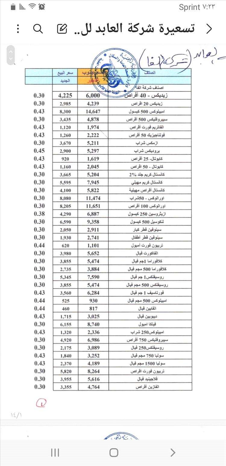 رسميا تخفيض اسعار الادوية