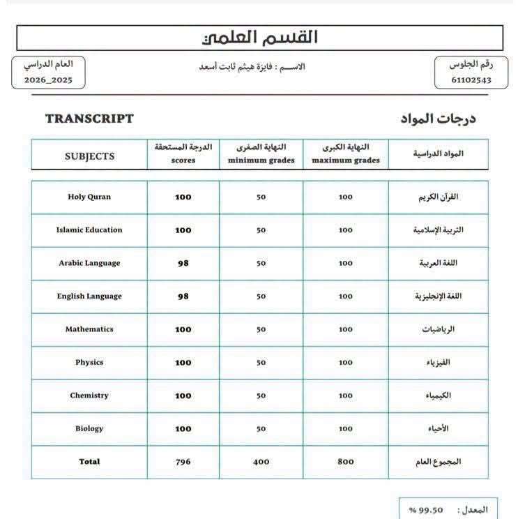 طالبة في عدن تحصل على 99.50% وتطالب بإنصافها بعد عدم إدراجها ضمن قائمة الأوائل