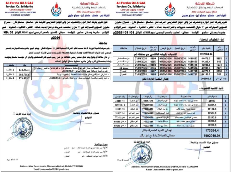 أزمة غاز السيارات تتفاقم في مدينة تعز وعجز الإمدادات يتجاوز 57%