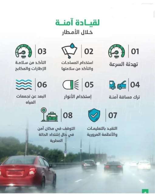 استنفار مروري في الحديدة ودعوات لتوخي الحذر (تفاصيل)